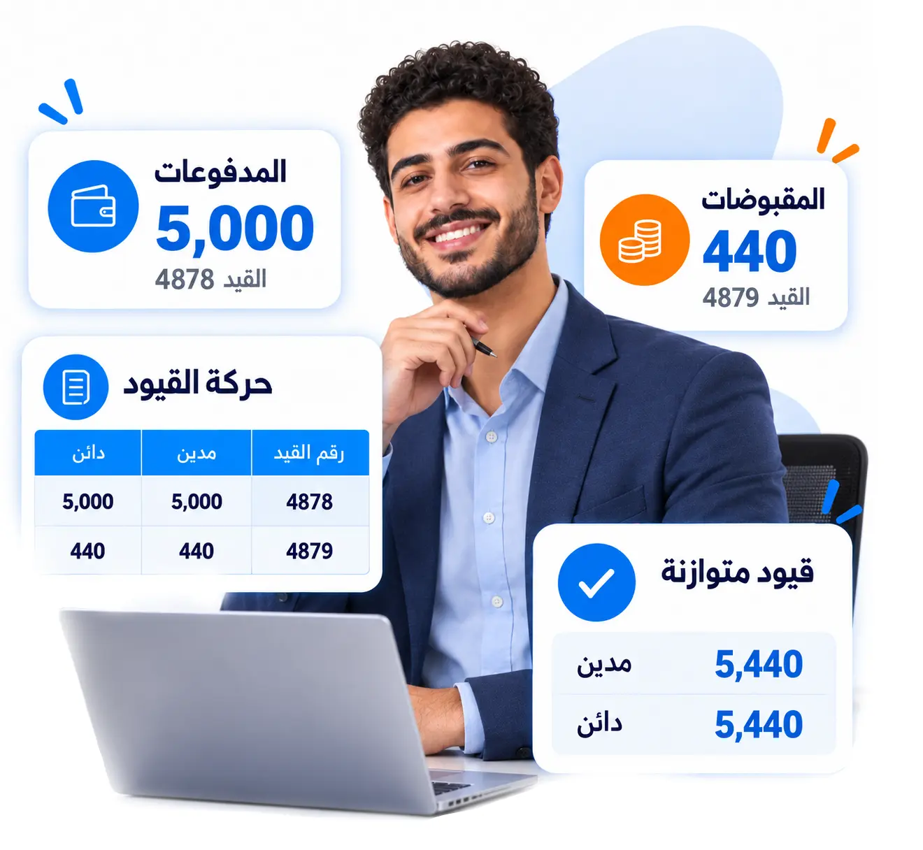وحدة المحاسبة في برنامج حسابات متكامل