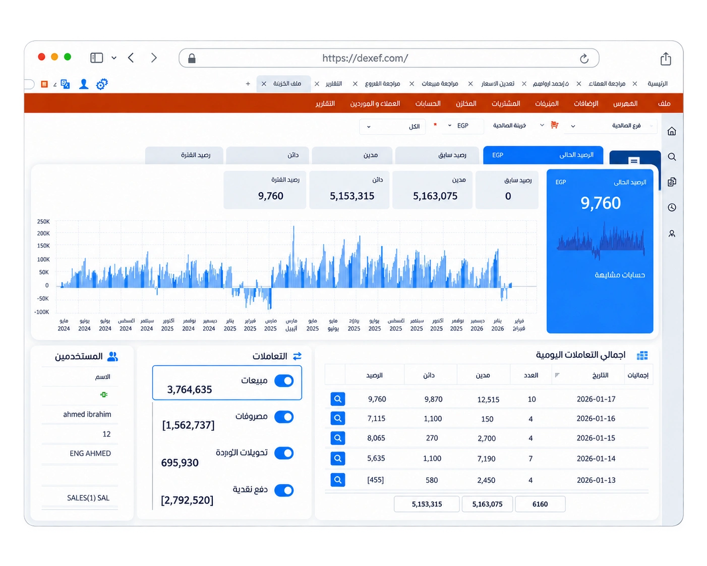 تتبع المنتجات في برنامج حسابات متكامل DEXEF