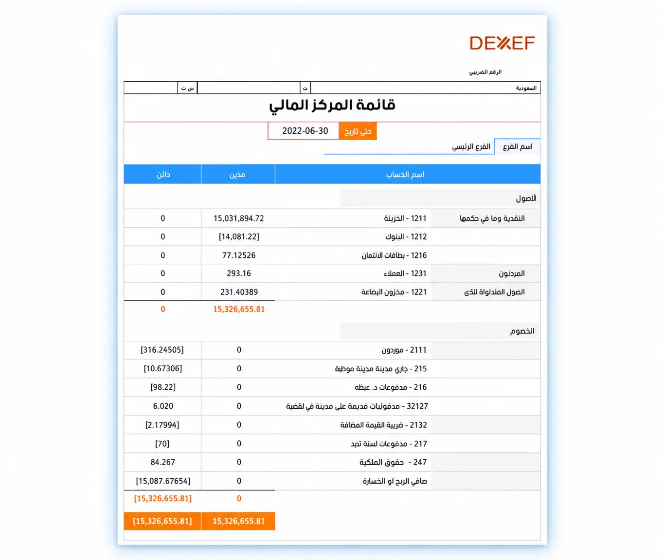 الإدارة المالية في برنامج حسابات متكامل