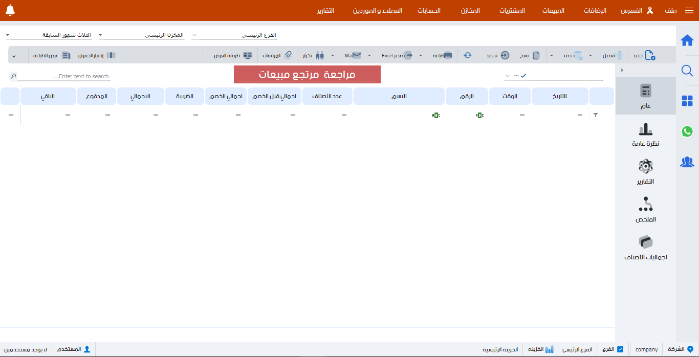 مرتجع المبيعات