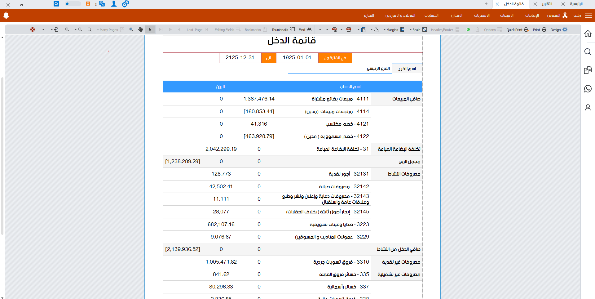 11- زيادة مبيعات الملابس النسائية