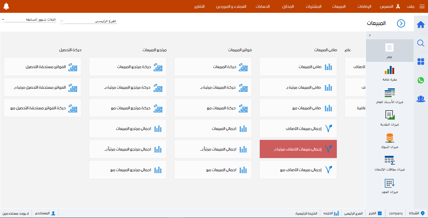 04- مبيعات محلات الأحذية الرياضية