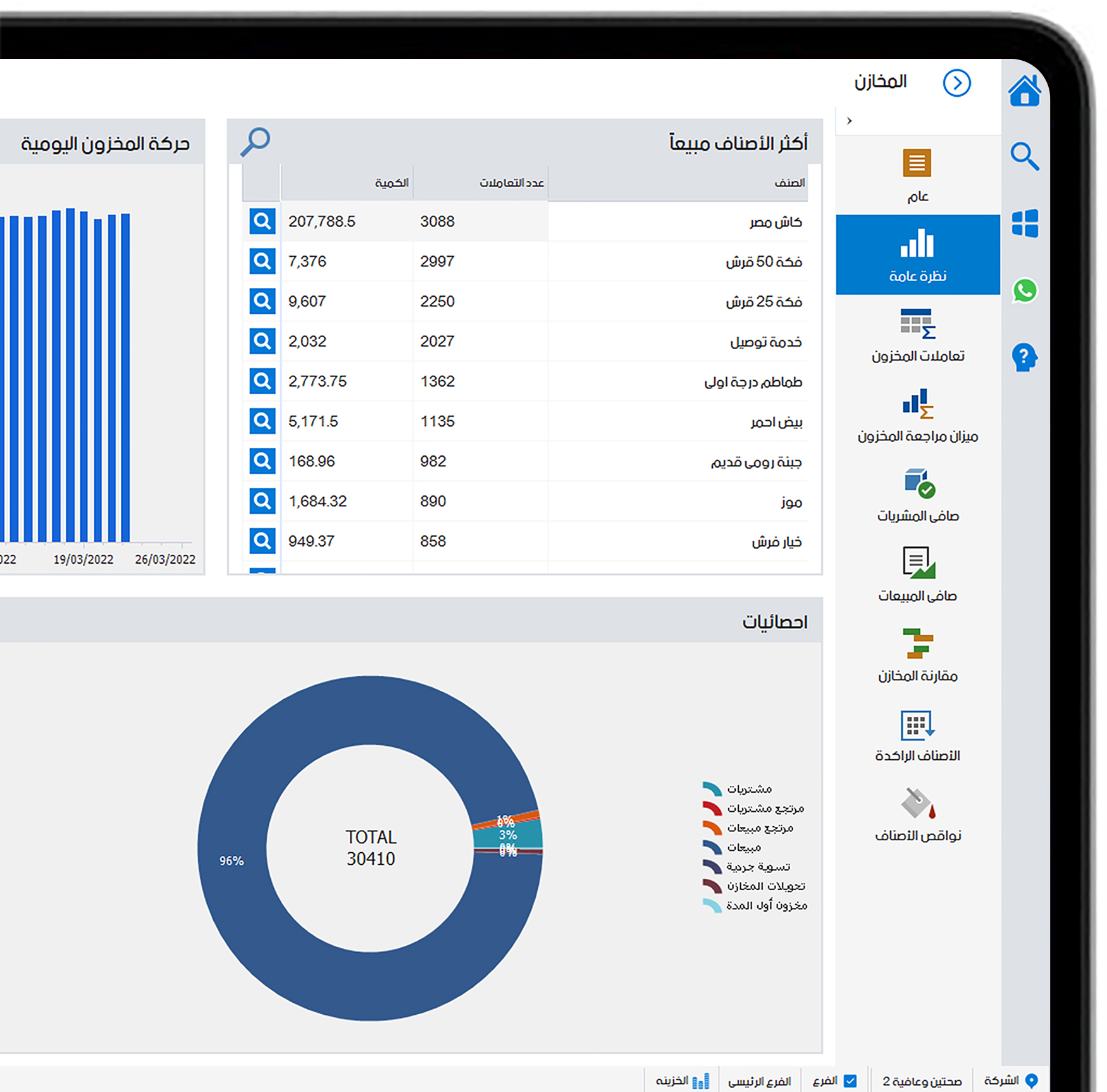 برنامج كاشير ديكسيف السرعة في البيع