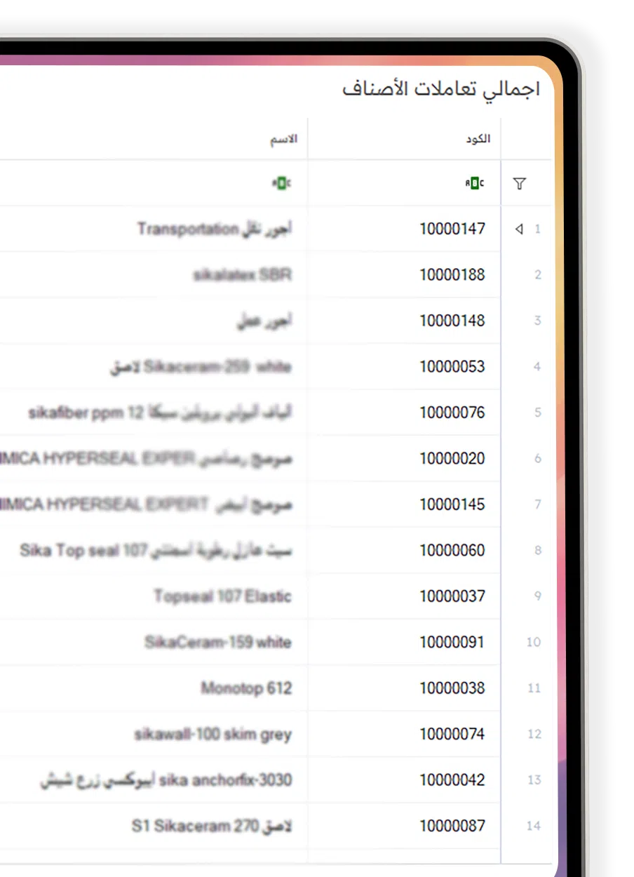 مميزات الربط