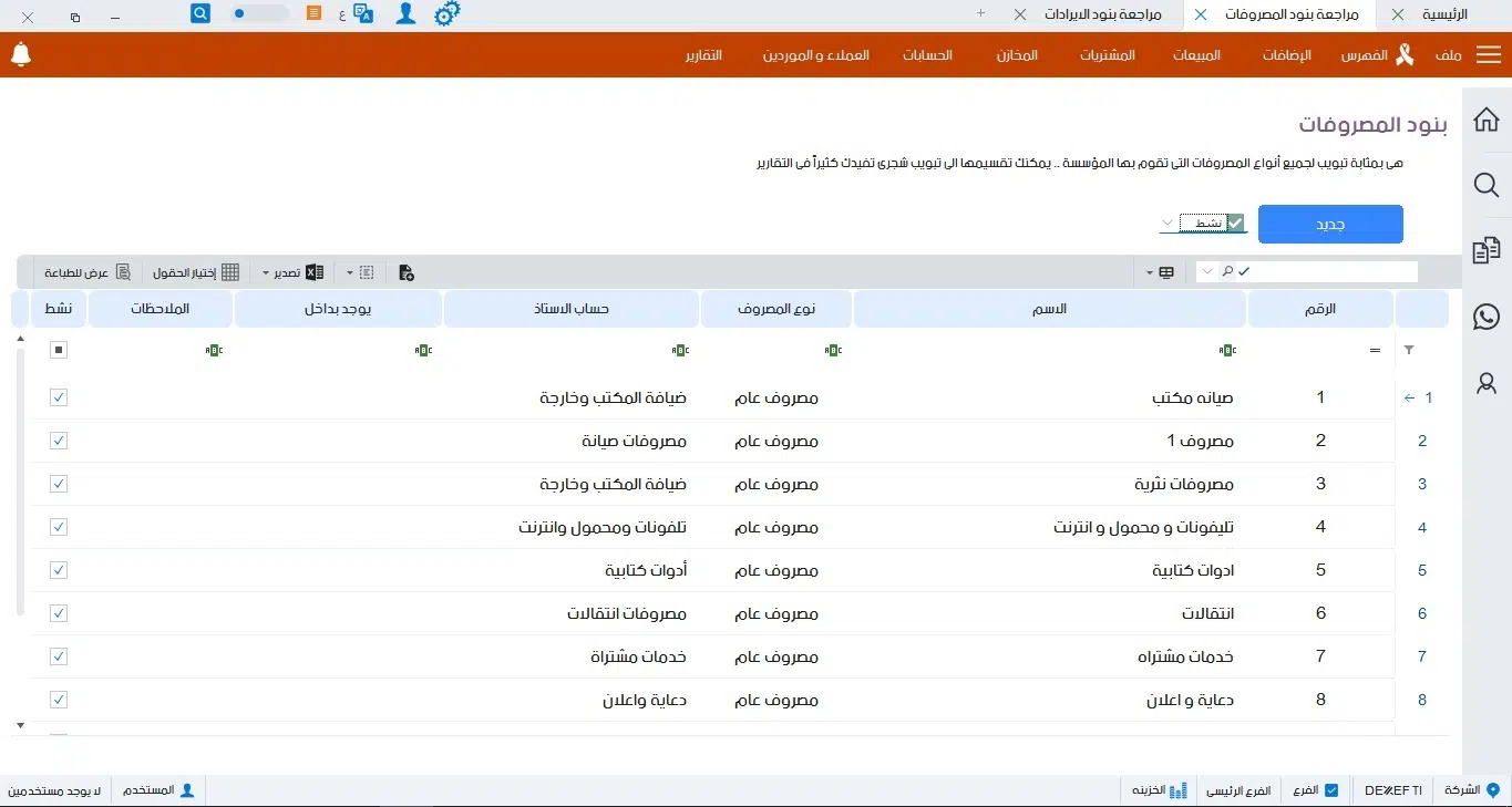 بنود المصروفات 